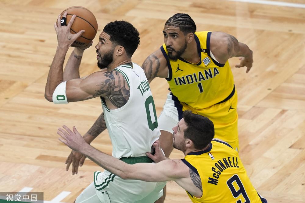 驱动的训练 驱动的训练